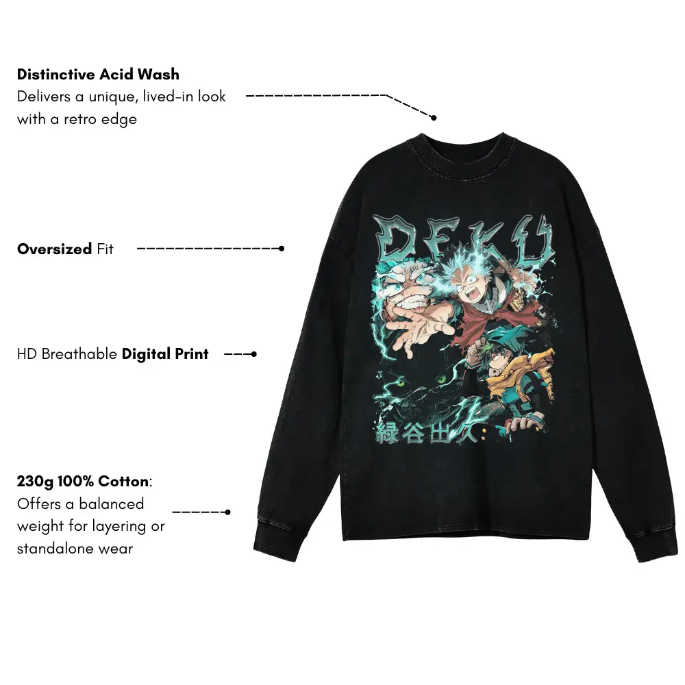 Go Beyond Plus Ultra Acid Wash Oversized Long Sleeve Shirt - Image 3